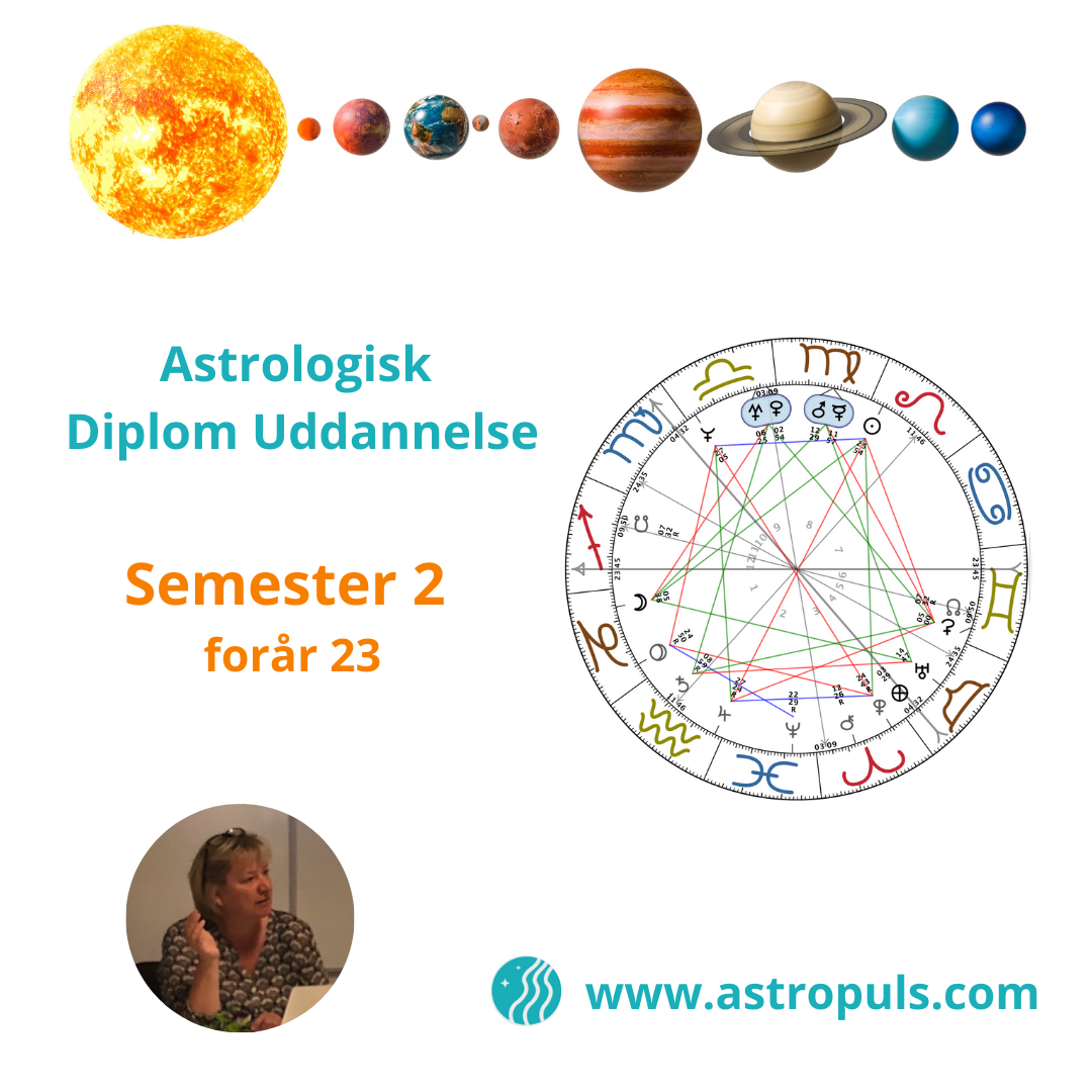 www.astropuls.com 2